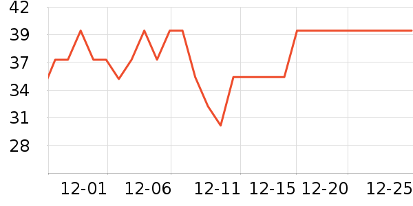 ���Ҿ��������ʷ�۸�