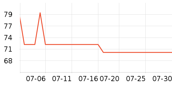 ������Ӿ����ʷ�۸�