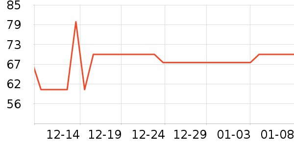 ������Ӿ����ʷ�۸�