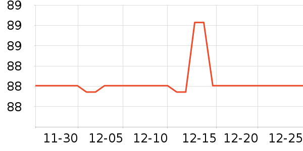 Ψ��������������ʷ�۸�