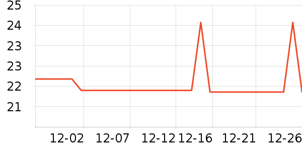 ŷ��������ҵƷ��ʷ�۸�