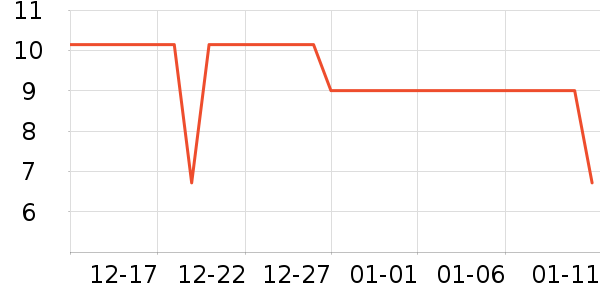 ��³�ɻ�ľ��ľ/ƴ����ʷ�۸�