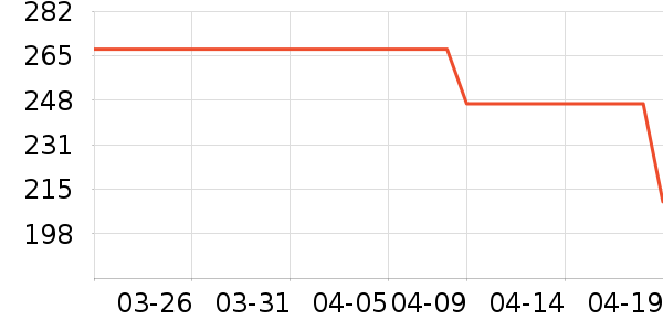 ͨ�ø��������ʷ�۸�