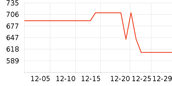 ����֮Կ����˪/ױǰ����ʷ�۸�