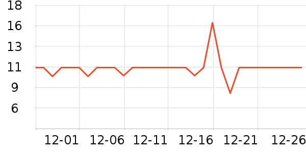 �����ֽ��ʷ�۸�