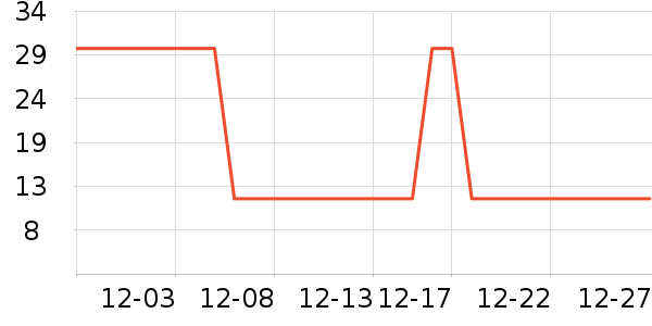 ����ӡ������ֽ��ʷ�۸�