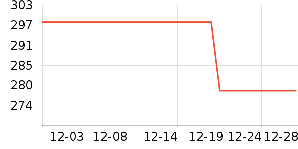 ʱ��ѧ��ͯ����/ͯ����ʷ�۸�