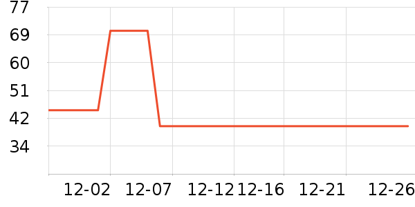 ɭ����ľ��ľ/ƴ����ʷ�۸�