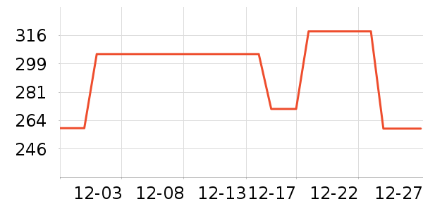 ˹�����˶�Ь��ʷ�۸�