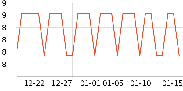 ���׹��������ʷ�۸�