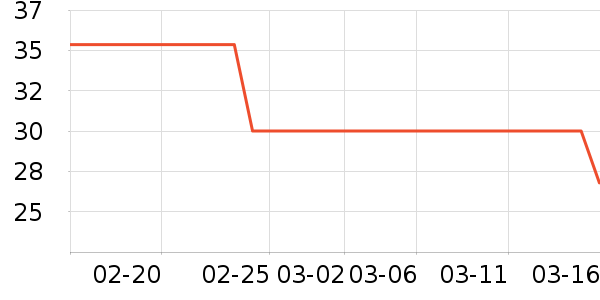 �Ͳ�����ͯT����ʷ�۸�