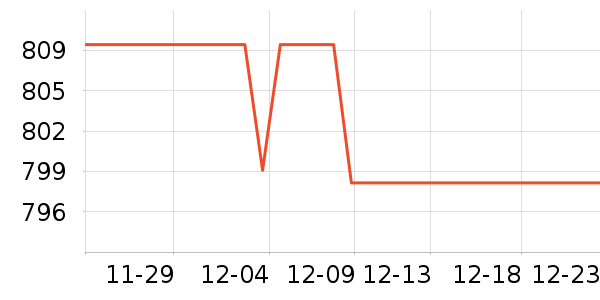 ������ʯ����/����/������ʷ�۸�