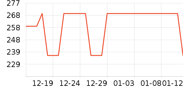 JEEP ��װ/�����װ/��̨��װ��ʷ�۸�