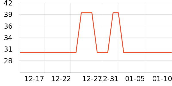 ���ڱ�Я/�ƶ���Դ��ʷ�۸�