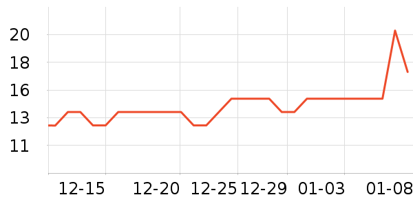 ����Ʒ�ƴн��⽷��ʷ�۸�