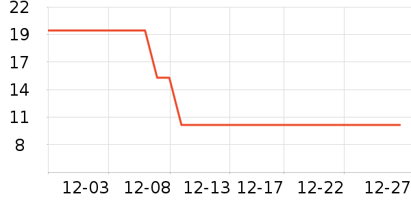 ���󷽱���ʳ��ʷ�۸�