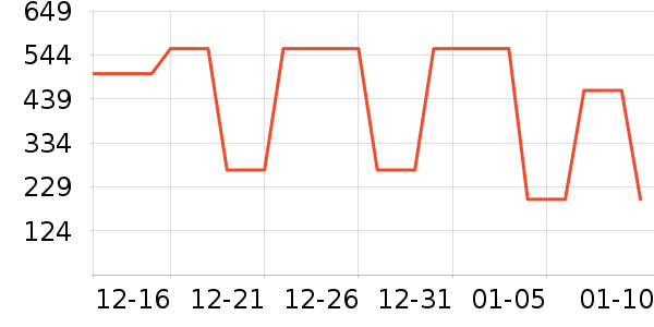 ���Ƕ��˶�ͯ���޷���ʷ�۸�