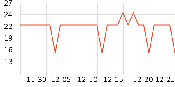 �ּ�����������ʳ��ʷ�۸�