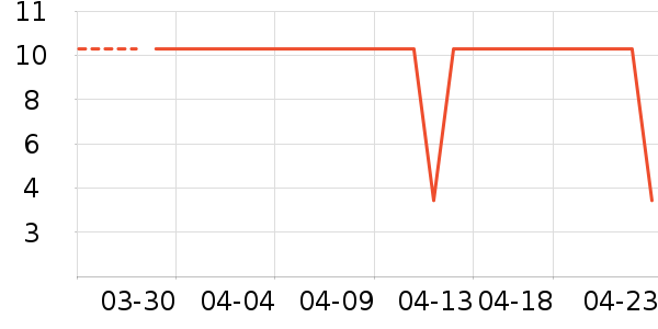 �������ʪ��ʷ�۸�