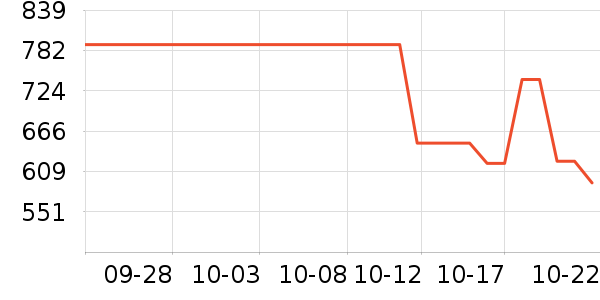 ��ϣ�ͻ����װ��ʷ�۸�