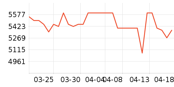 ˼�س۵�������ʷ�۸�