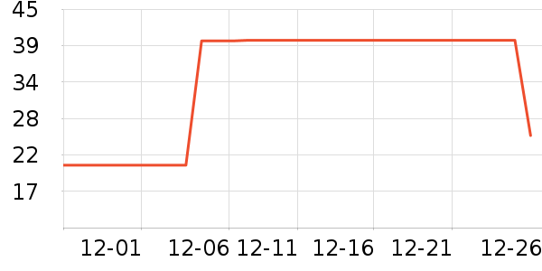 ����ӡ��ֽ��ʷ�۸�