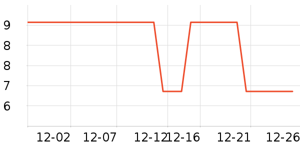 жױ��ʷ�۸�