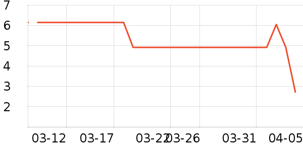 ����Ʒ��ϴ��Һ��ʷ�۸�