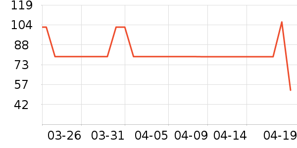 MQD��ͯT����ʷ�۸�