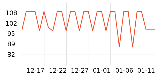 ˶��������ʷ�۸�