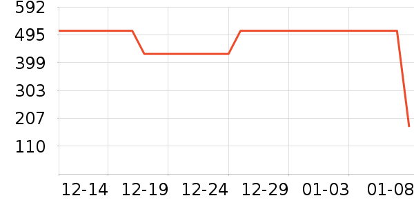 ѼѼ���޷���ʷ�۸�