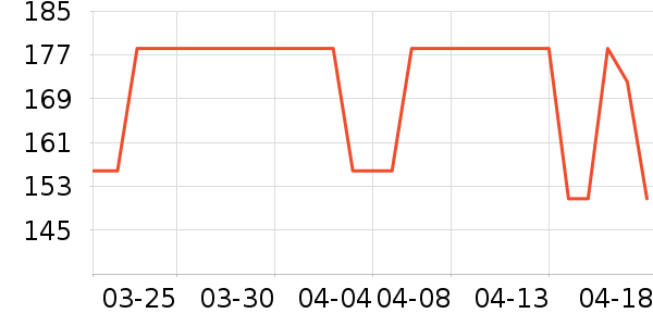 PLAYBOY��������T����ʷ�۸�