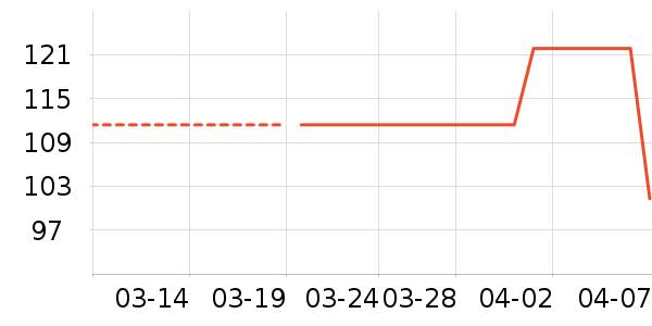 ʩ����Ӥ��Ӫ����ʷ�۸�