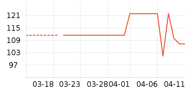 ʩ����Ӥ��Ӫ����ʷ�۸�