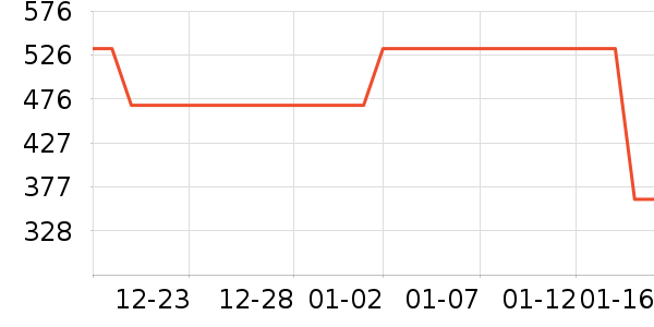 �����װ��ʷ�۸�