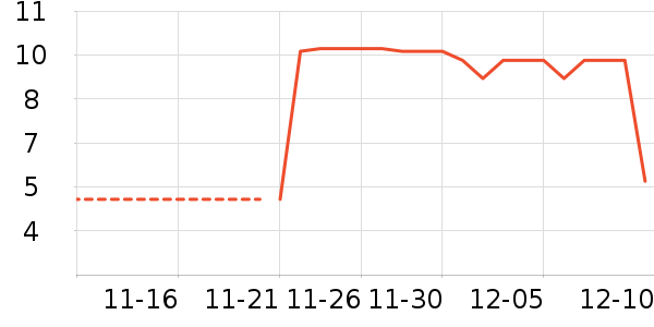 ����Ʒ��⨺�����ʷ�۸�