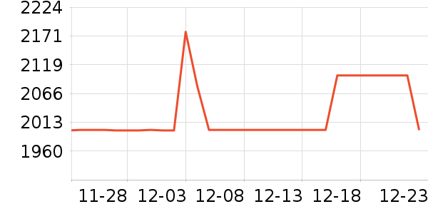 ��ʿ������/���������ʷ�۸�