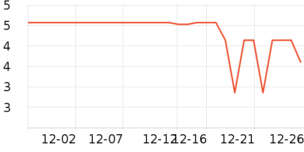 ���������/Ͱ��ʷ�۸�