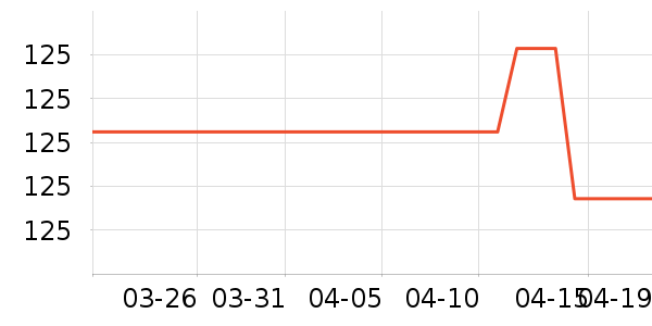 �ɿƵ紵����ʷ�۸�