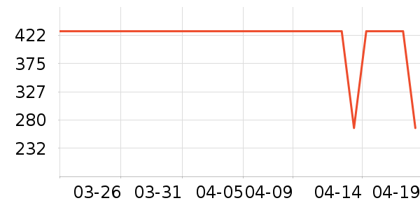 ���Ǽ��������/��ͯ������ʷ�۸�