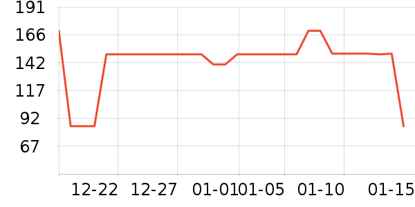 �п���˯��/�Ҿӷ���װ��ʷ�۸�