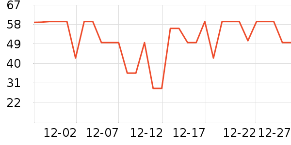 ������Ʒ��Ʒ���� ��ʷ�۸�