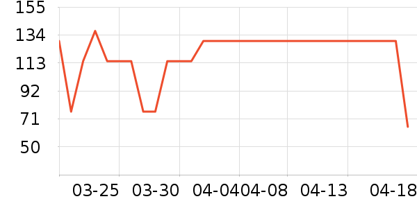 ��ӡ��Ʒ����/��ϯ��ʷ�۸�