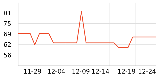 Ŧ���ֻ������/��������ʷ�۸�