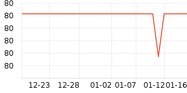 ���������������ʷ�۸�