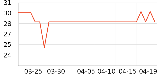 Ī����������ʷ�۸�