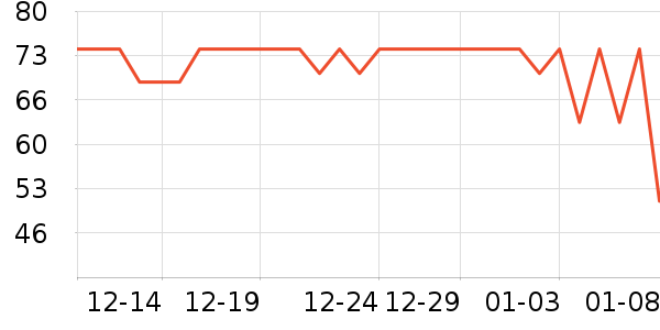 ��¶ʿϴ��Һ��ʷ�۸�