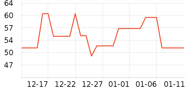 ���ܺ決�þ���ʷ�۸�