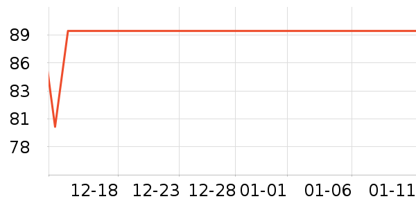 �����������/�������ʷ�۸�