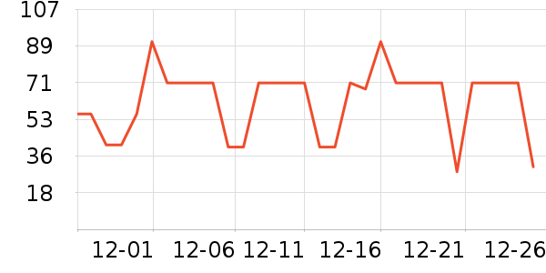 ÿ�������������ʷ�۸�